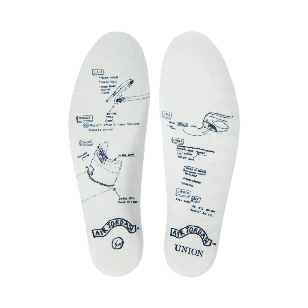 Fragment Design x Union LA x Air Jordan 1 Retro High OG 'Varsity Red'